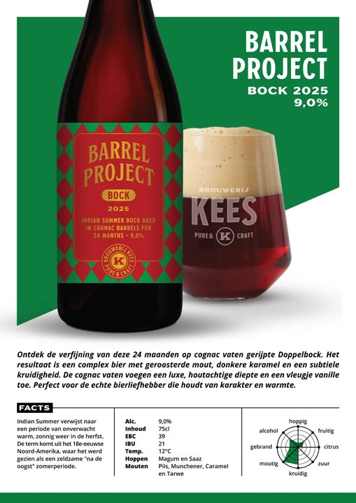 Barrel Project Bock 2025 - Brouwerij Kees Bock - Doppelbock 750ml