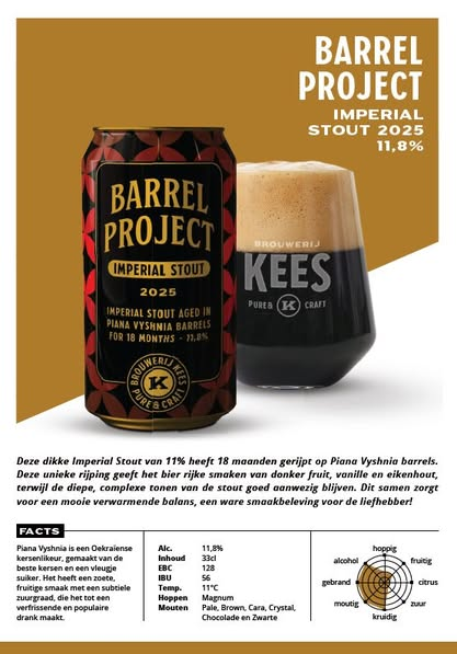 Barrel Project: Imperial Stout 2025 - Brouwerij Kees Stout - Imperial / Double 330ml