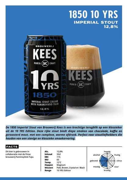 10 Years Anniversary : 1850 Imperial Stout (Tuju collab) - Brouwerij Kees Stout - Imperial / Double 330ml