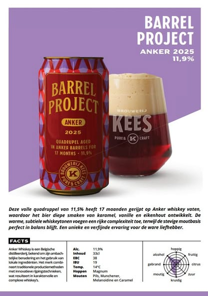 Barrel Project : Anker 2025 - Brouwerij Kees Belgian Quadrupel 330ml